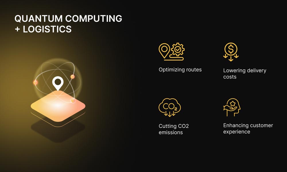 quantum computing in logistics